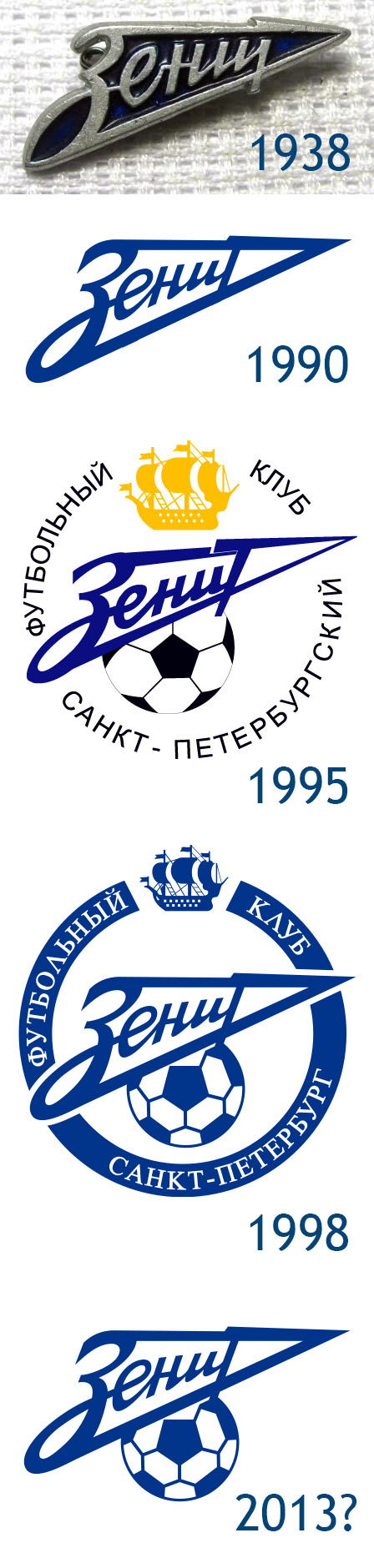 zenit_logo.jpg