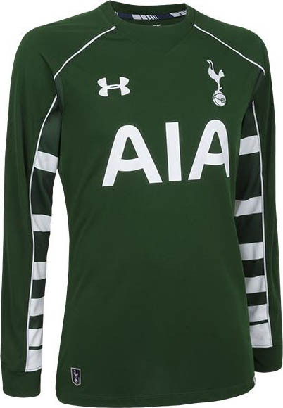 tottenham-hotspur-15-16-goalkeeper-kit%2B%281%29.jpg