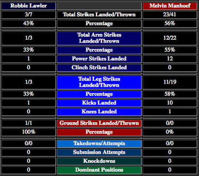 lawler-compu-strike.jpg