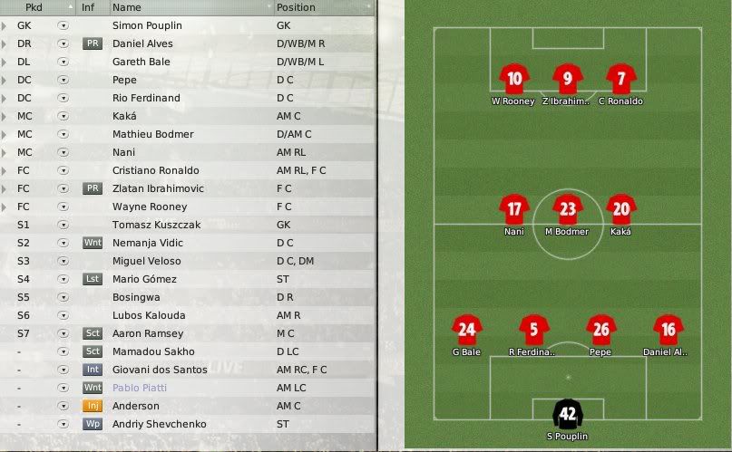 manutshowoff.jpg