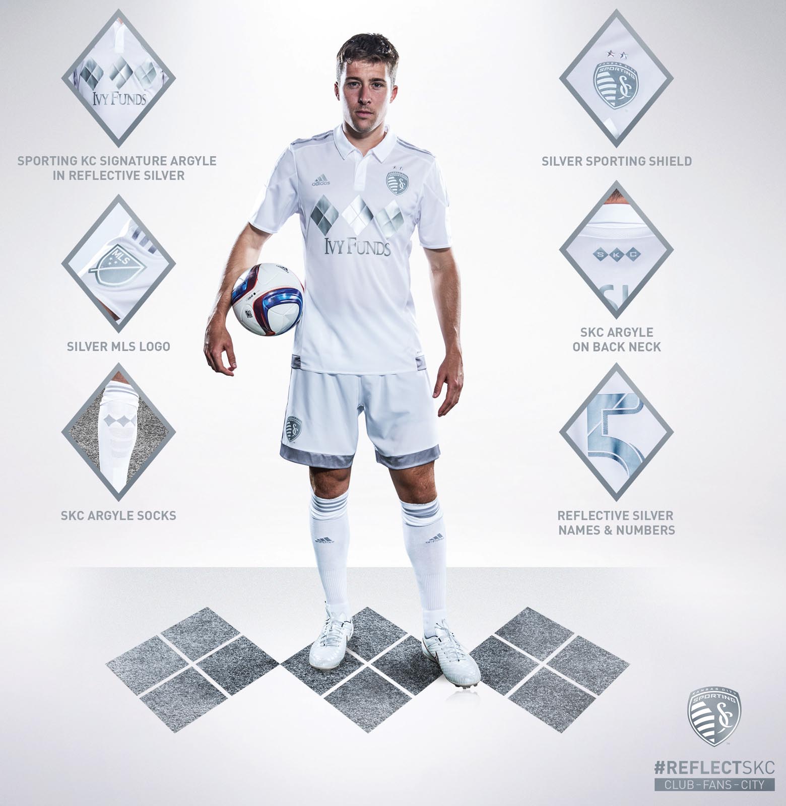 sporting-kc-2015-third-kit%2B%284%29.jpg