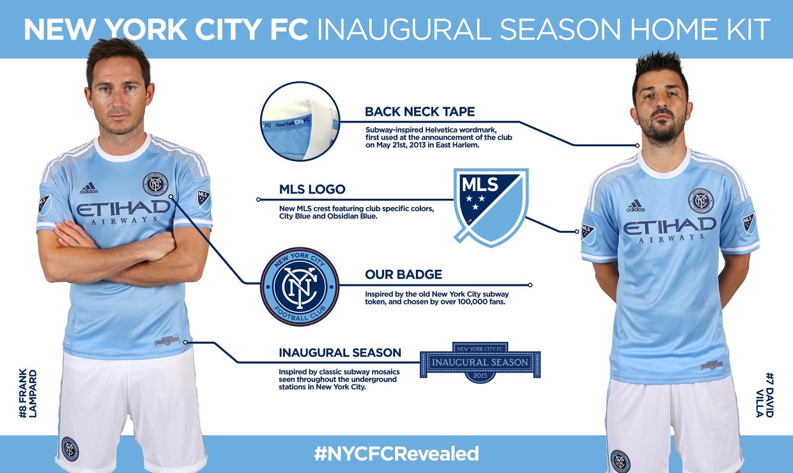 New-York-City-FC-2015-Home-Kit-1.jpg