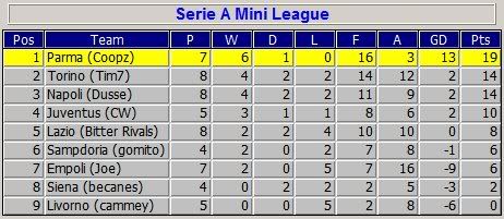 seriea2.jpg