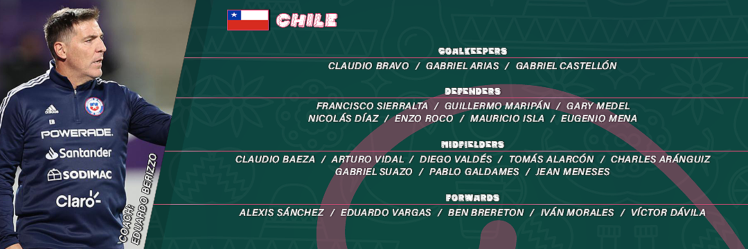 CHILE.png