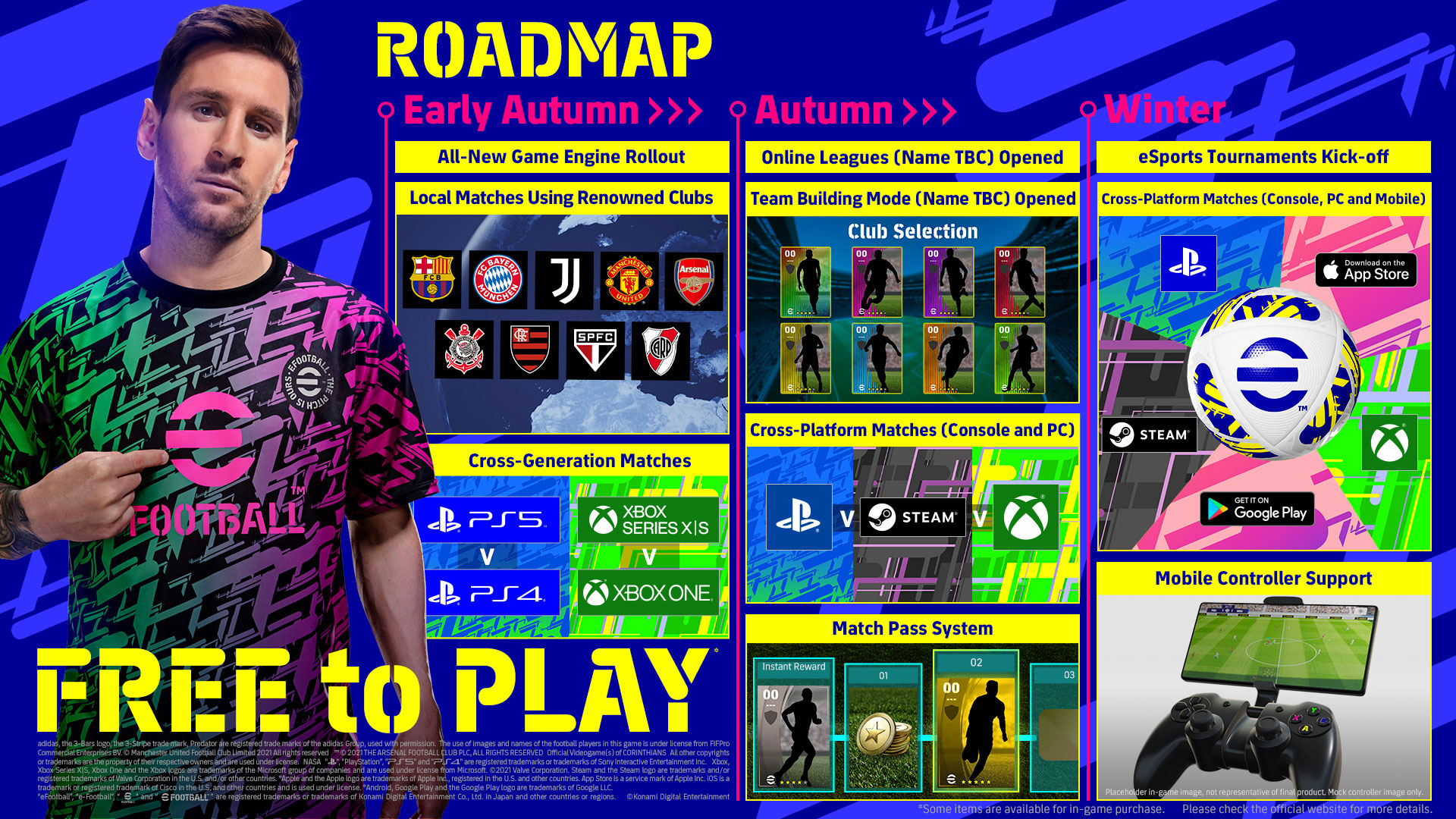 efootball-roadmap_en.jpg