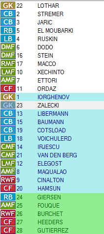 ML+defaults+PES+2012.png