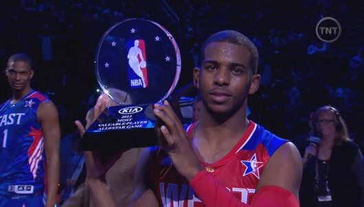 chris-bosh-paul-photobomb.jpg