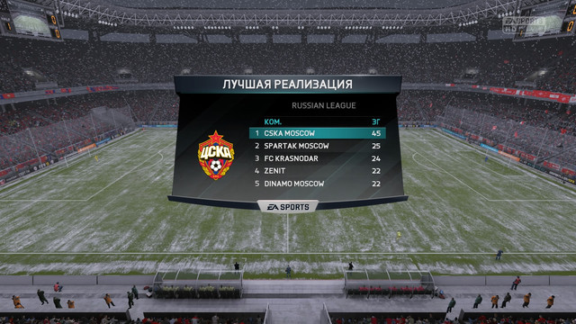 fifa-16-match-stat.jpg