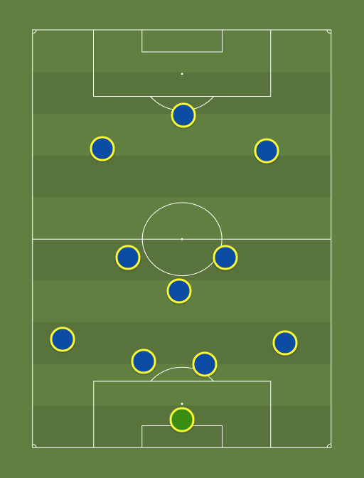 Chelsea-New-Formation-formation-tactics.png