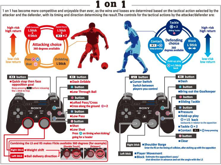 PES+2014+Controls+(1).jpg