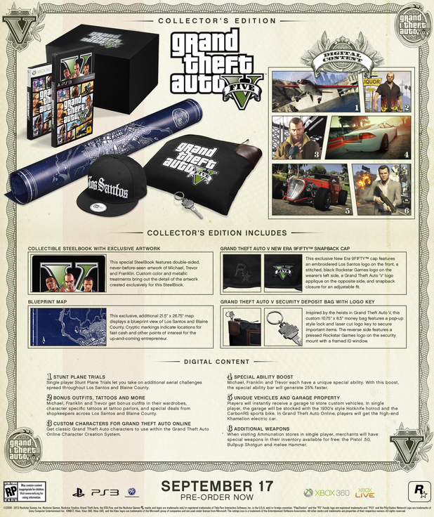 gaming-grand-theft-auto-v-collectors-edition.jpg