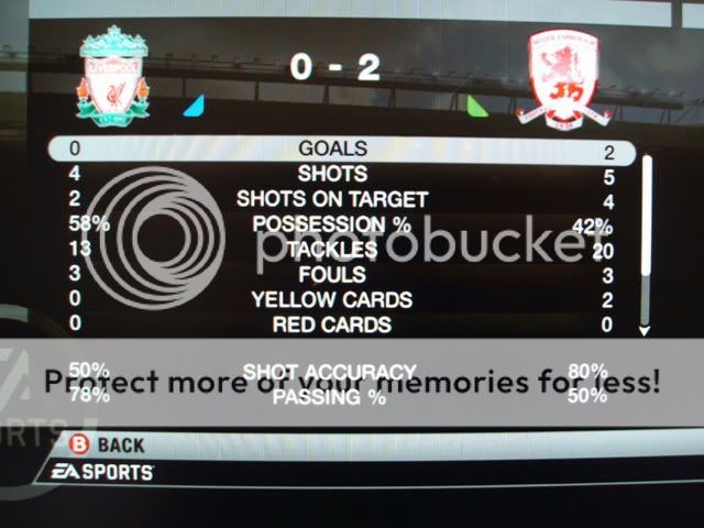 Liverpool0-2Boro.jpg
