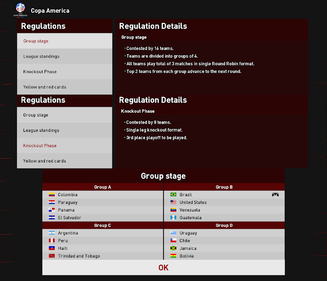 FL27 Copa America 16 teams in 4 groups FL27 Copa America 16 teams in 4 groups