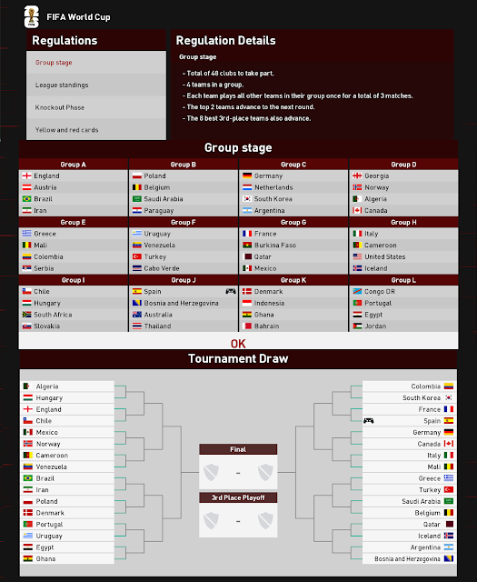 FL27 World Cup new format 2026 FL27 World Cup new format 2026